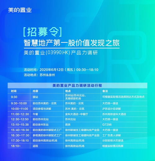 智慧地产第一股的价值发现 美的置业产品力调研与市场洞察